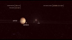 Leaving the Solar System at the Speed of Light