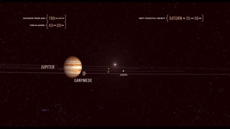 Leaving the Solar System at the Speed of Light
