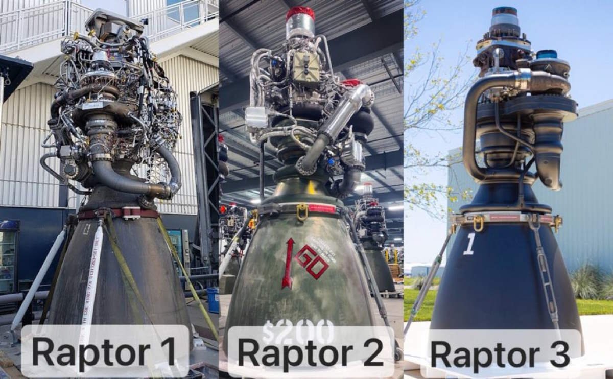 The Evolution Of SpaceX s Raptor Engine Ozgurnevres The Evolution Of SpaceX s Raptor Engine Ozgurnevres