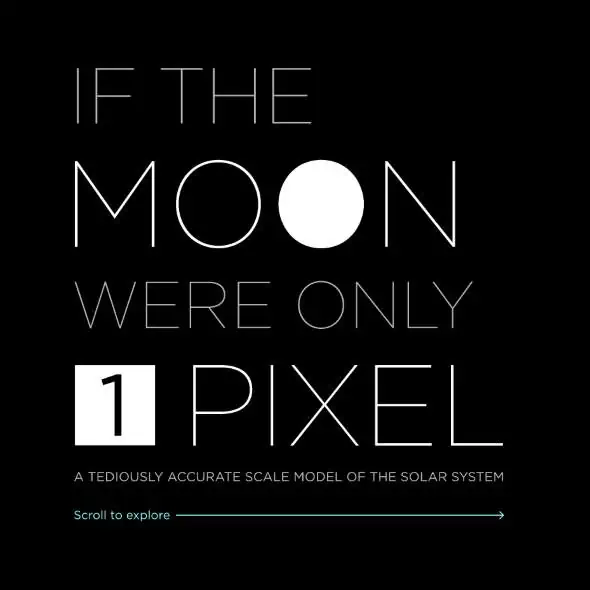 If the Moon Were Only 1 Pixel - A tediously accurate map of the Solar System